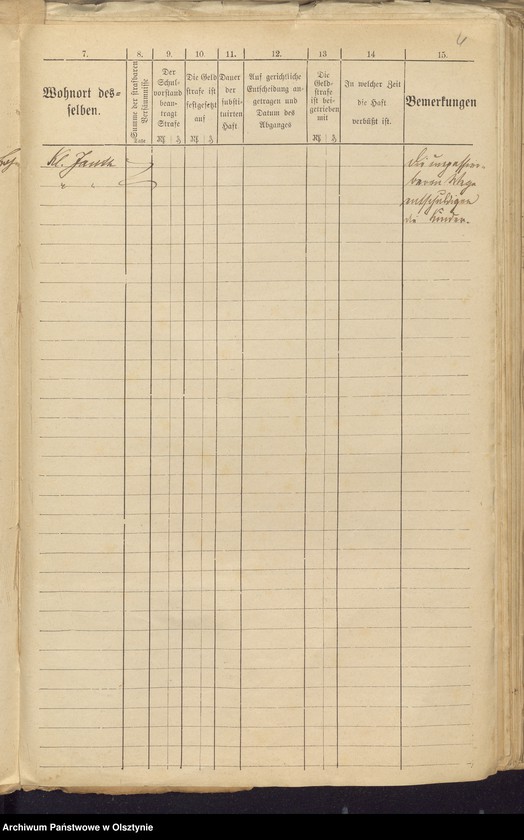 image.from.unit.number "Die Schule zu Bellschwitz"