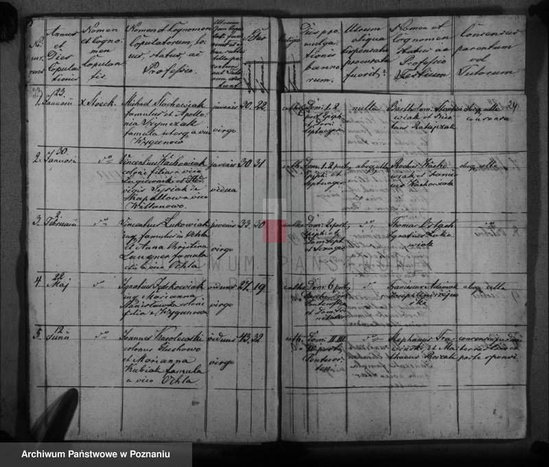 image.from.unit.number "Księga urodzeń, małżeństw i zgonów"