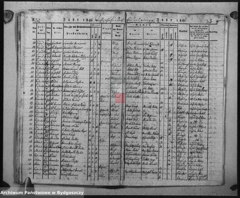 image.from.unit.number "Duplikat der Tauf - Trau - und Todtregister der evangelischen Kirche zu Inowrazlaw Jahr 1851"