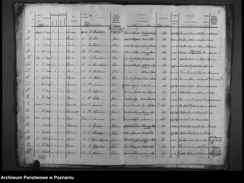 Obraz 7 z jednostki "Duplikat urodzonych, zaślubionych i zmarłych"