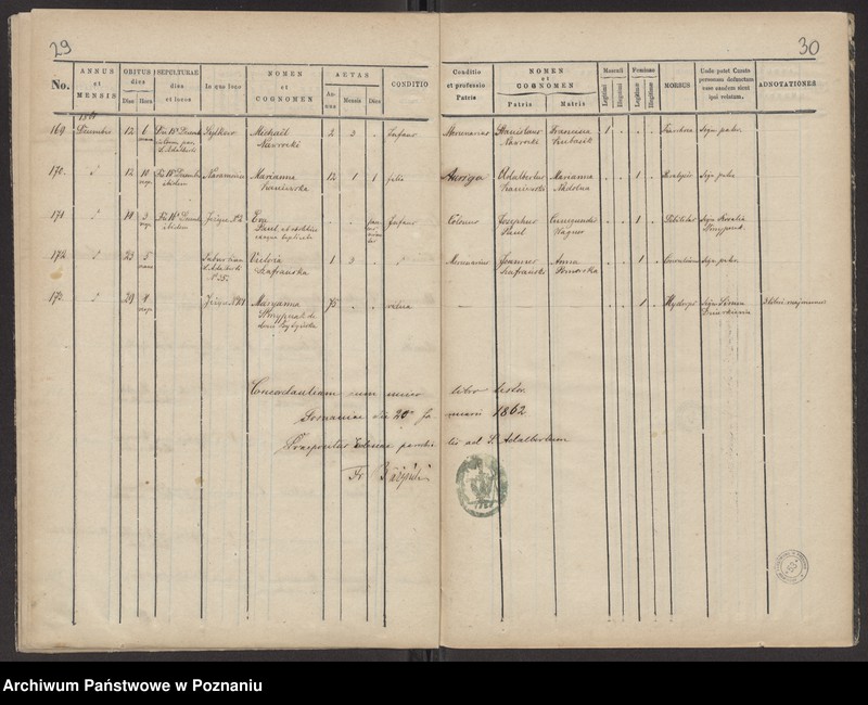 Obraz 17 z jednostki "Księga zgonów"