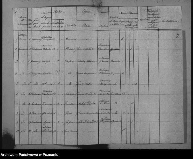 image.from.unit.number "Księga zmarłych parafii Dziekanowice i Waliszewskiej"