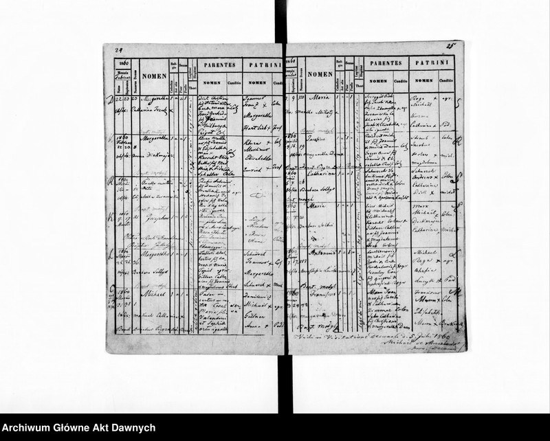 image.from.unit.number "Parafia: Uhnów. Dekanat: Bełz. Księga metrykalna urodzeń dla wsi Józefówka, Michałówka i Poddębce."