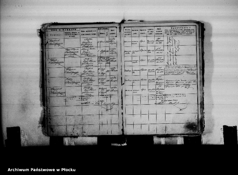 image.from.unit.number "[Księga zamknięta ludności stałej miasta Płocka - ul. Szeroka nr 5]"