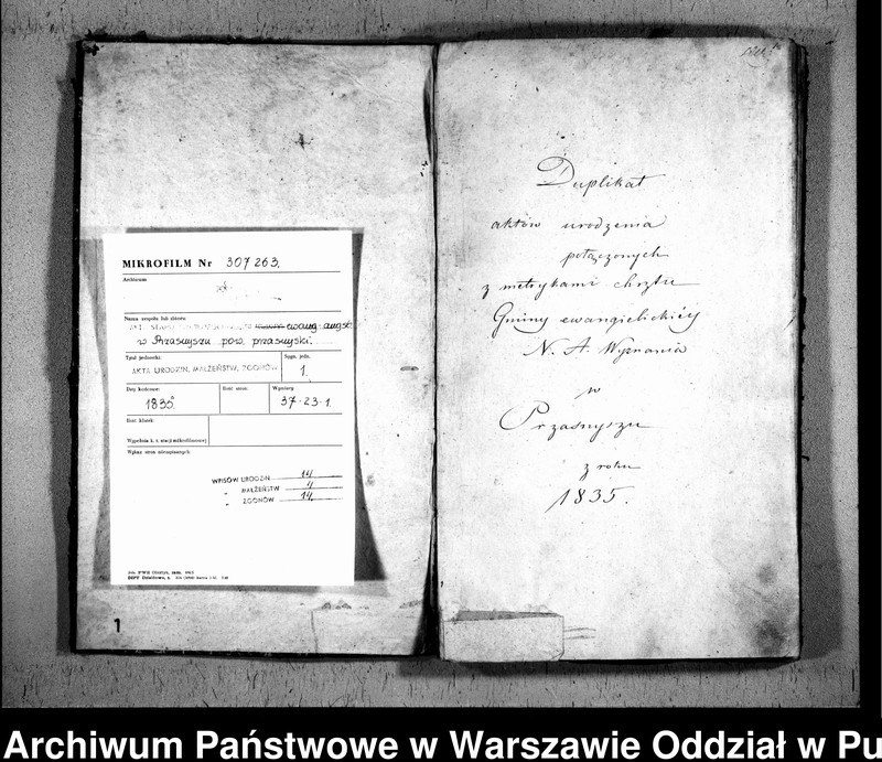 image.from.unit.number "Akta urodzeń, małżeństw i zgonów"