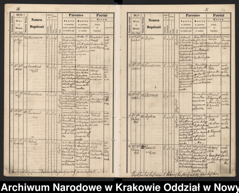 image.from.team "Akta stanu cywilnego Parafii Greckokatolickiej w Czyrnej"