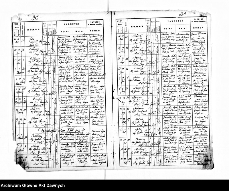 image.from.unit.number "Parafia: Buczacz. Dekanat: Buczacz. Kopie z ksiąg metrykalnych ur., śl., zg. dla całej parafii (miasto Buczacz i wsie)."