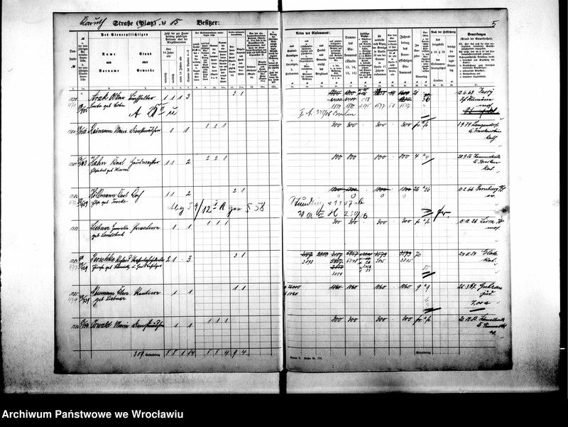 image.from.unit.number "Personalienverzeichnisse"