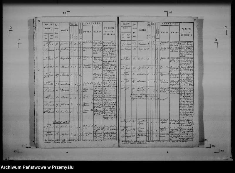 image.from.unit.number "[Kopie ksiąg metrykalnych parafii Walawa z filią Dusowce z Chałupkami Dusowskimi (dekanat Radymno)]"