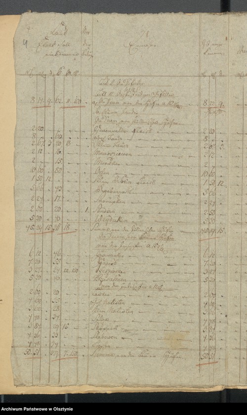 image.from.unit.number "Rheinschen Jahres Kirchen Cassen-Rechnung über Einnahme und Ausgabe"