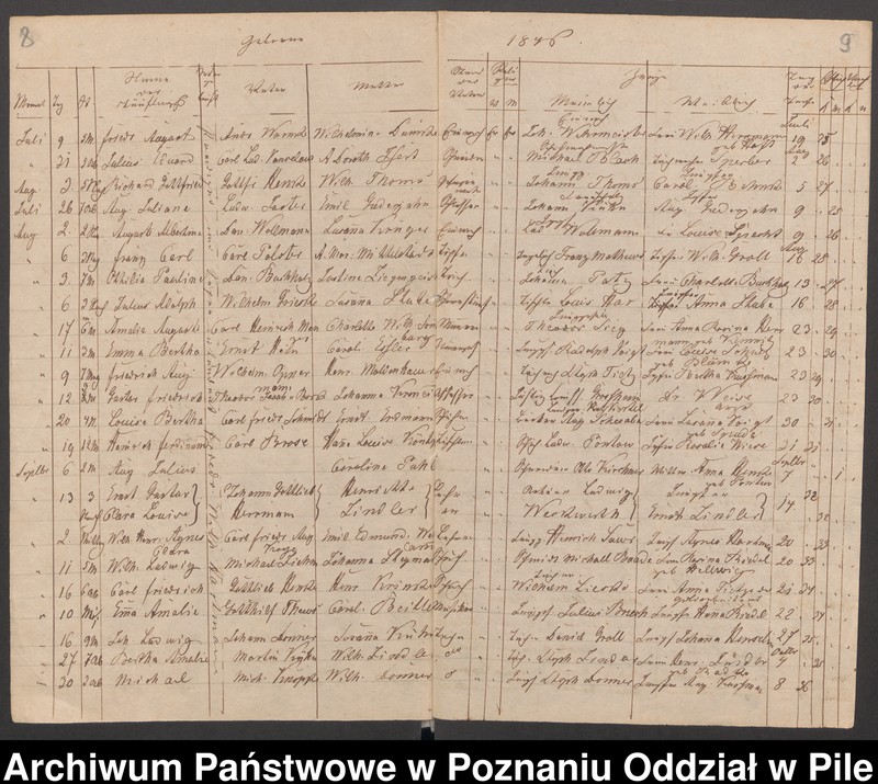 image.from.unit.number "Księgi metrykalne"