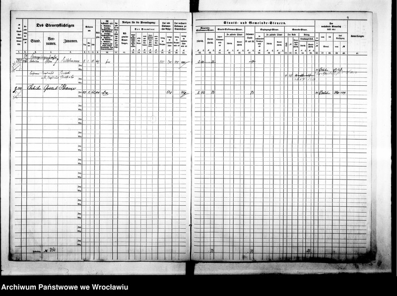 image.from.unit.number "Steuerrole"