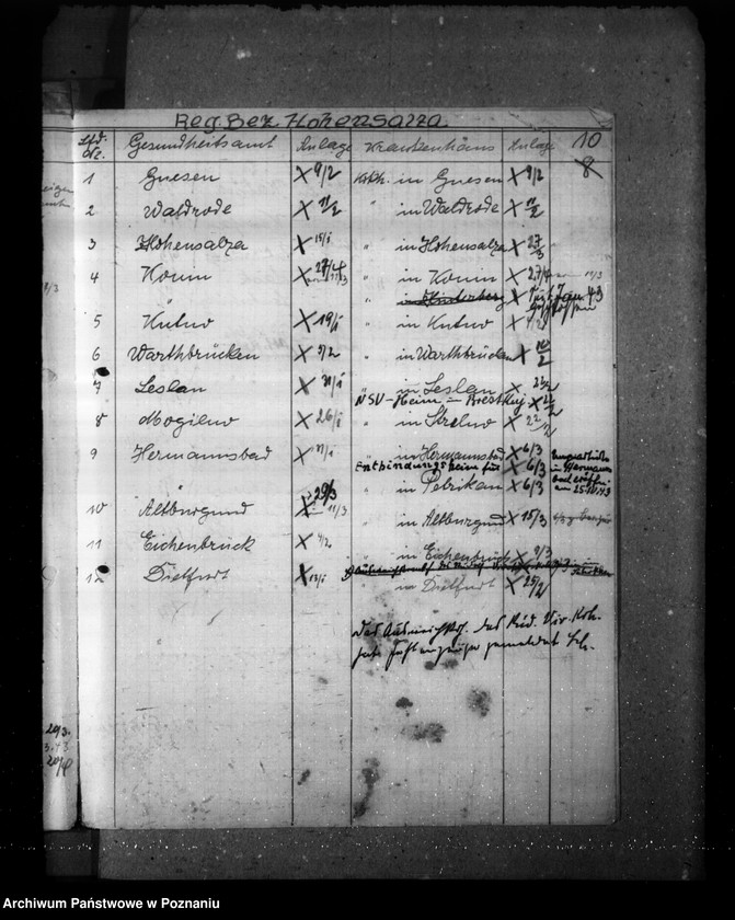 Obraz 14 z jednostki "Krankenanstalts- Statistik"