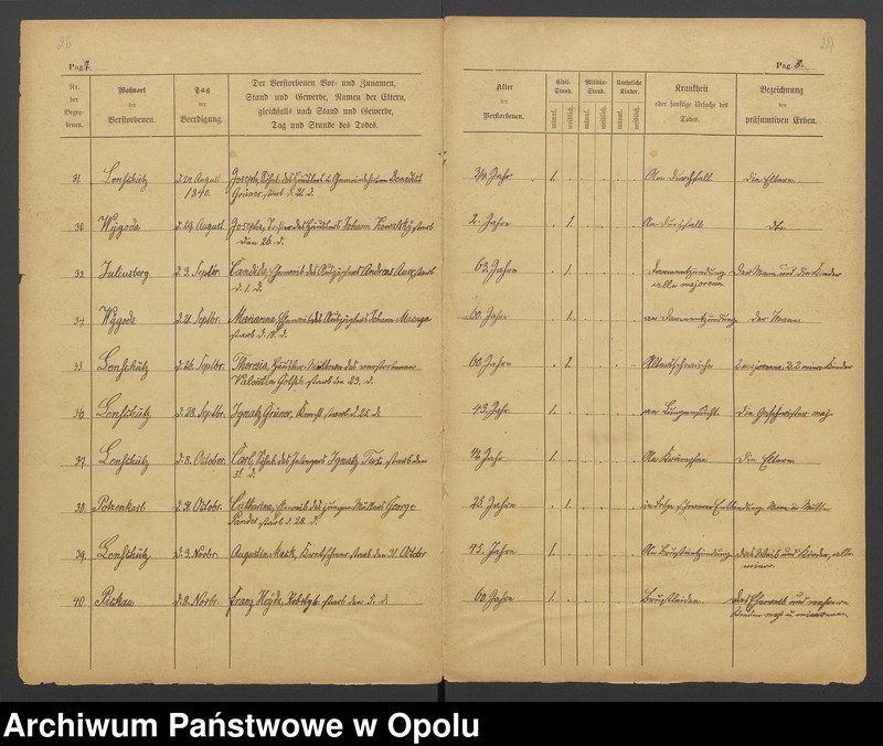 Obraz 17 z jednostki "[Księga chrztów 1840-1842, małżeństw 1840-1843 oraz zgonów 1840-1842 parafii Łężce]"