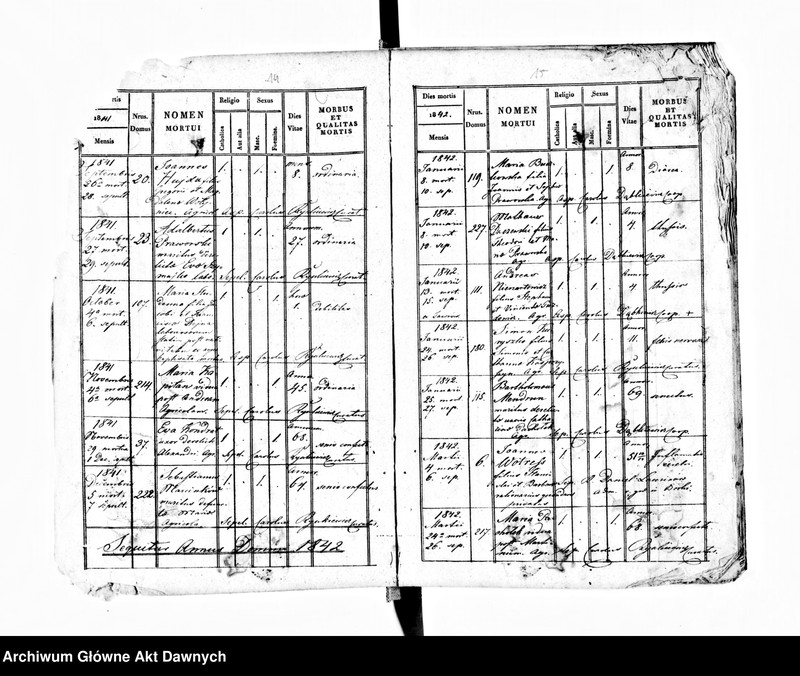 image.from.unit.number "Parafia: Czernielów Mazowiecki. Dekanat: Tarnopol. Księga metrykalna zgonów tylko dla wsi Borki Wielkie*."