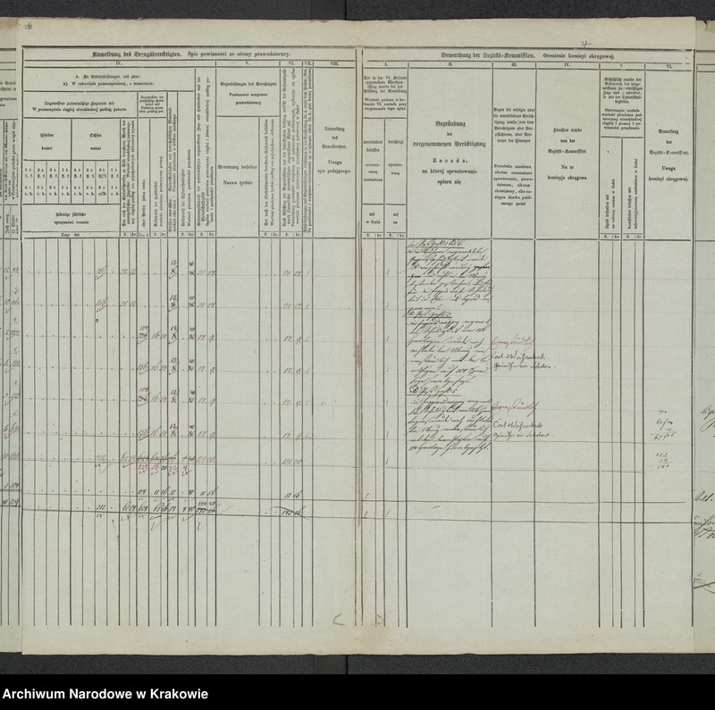 image.from.unit.number "Dominium Sobolów (generalia, Sieradzka, Sobolów, Zonia) - Wassenbach Karol"