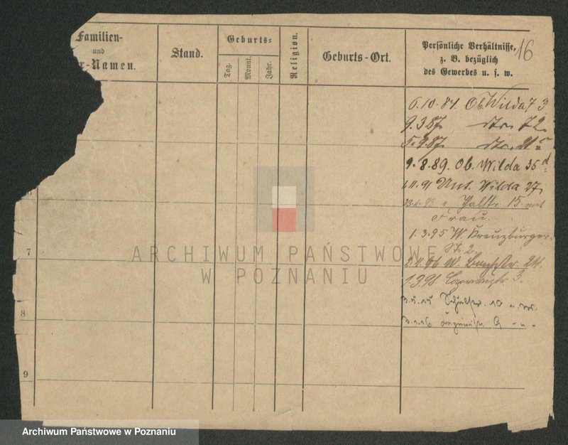 Obraz 16 z jednostki "Hank - Haponik"