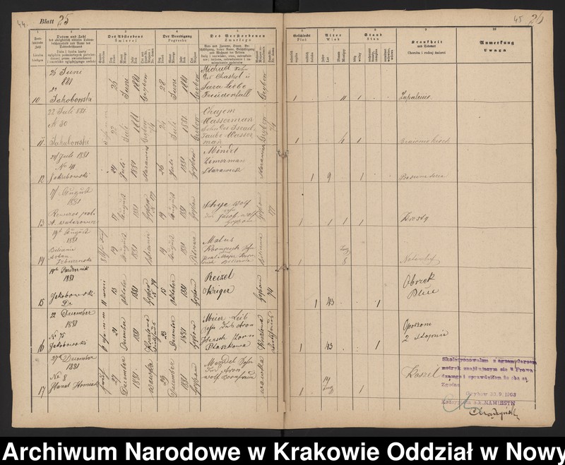 image.from.unit.number "[Księgi stanu cywilnego - urodzenia, małżeństwa, zgony]"