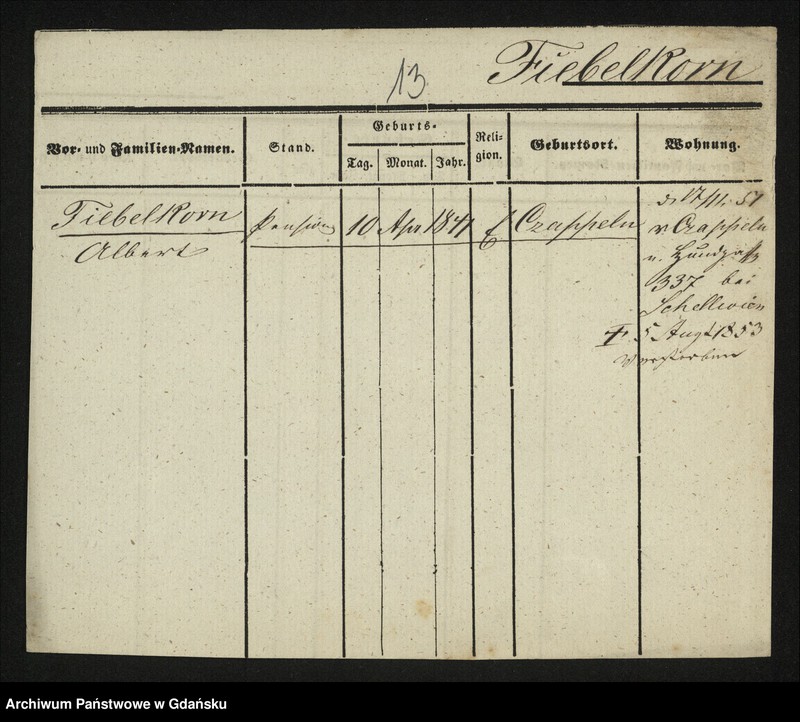 image.from.unit.number "Karty meldunkowe: Fidelack -Fiedling"