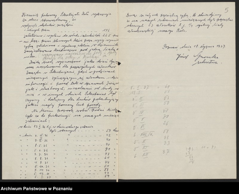 Obraz 10 z jednostki "Koło Pracowników Kolejowych w Poznaniu - sprawozdania i protokoły zebrań."