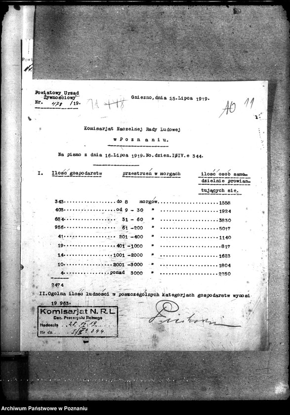 Obraz 16 z jednostki "Statystyka zaopatrywania ludności w żywność"