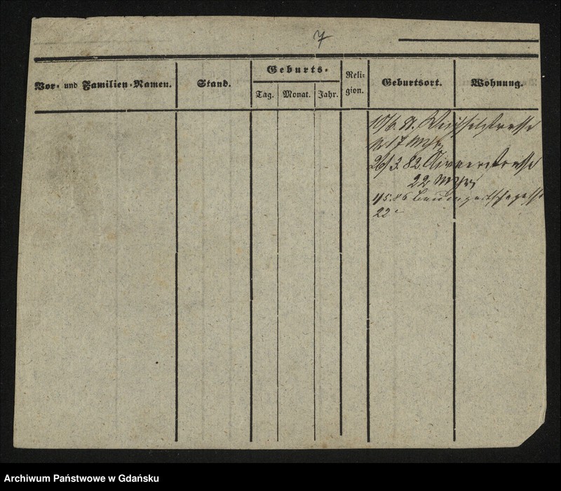 image.from.unit.number "Karty meldunkowe: Grant - Gratzki"