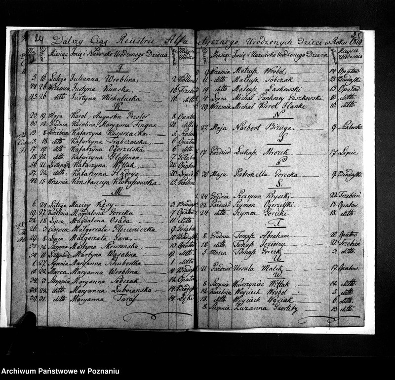 image.from.unit.number "Extractum ex libro baptisatorum"