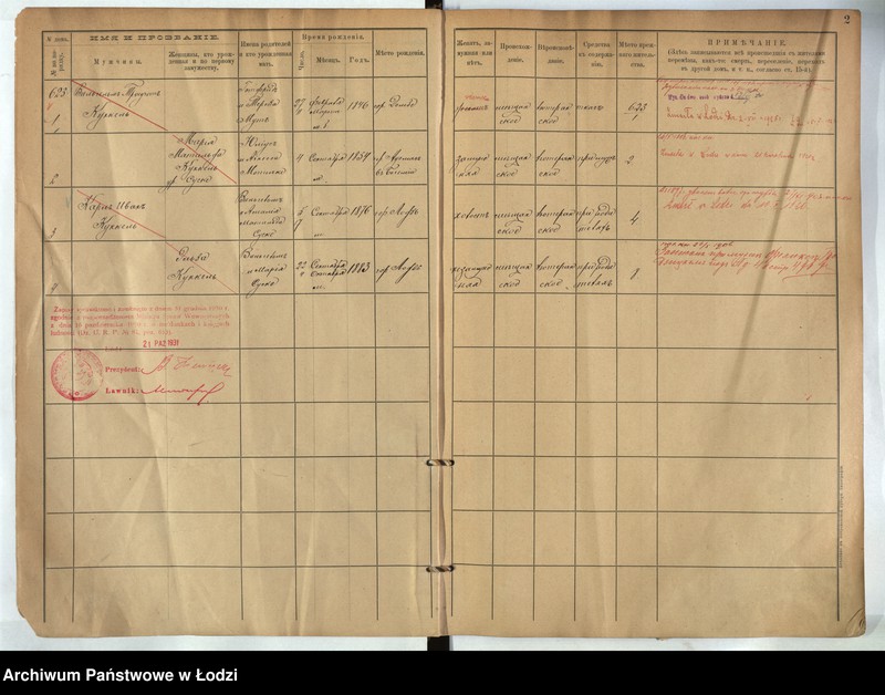 Obraz 3 z jednostki "[Księga ludności stałej m. Łodzi guberni piotrkowskiej nr domu 623-638a]"