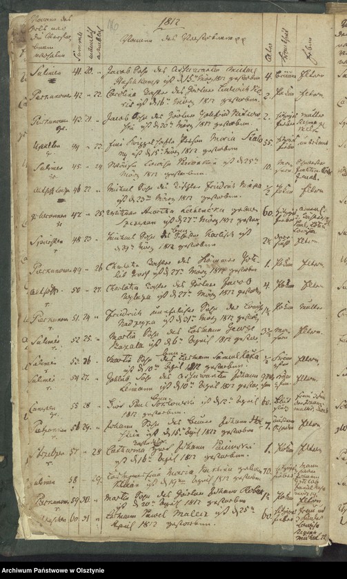 image.from.unit.number "Sterbe-Register"