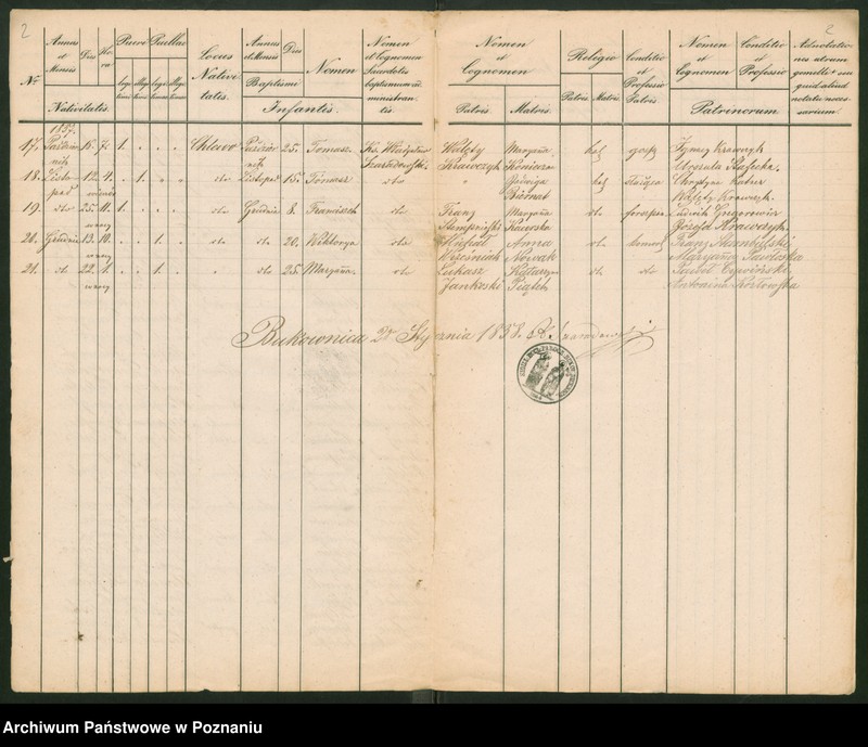image.from.unit.number "Duplikat urodzonych, zaślubionych i zmarłych"