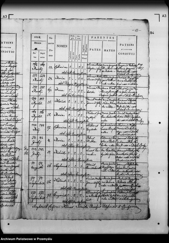 Obraz 17 z jednostki "[Kopie ksiąg metrykalnych parafii Pakość z filiami Buchowice, Czyszki (dekanat Mościska)]"