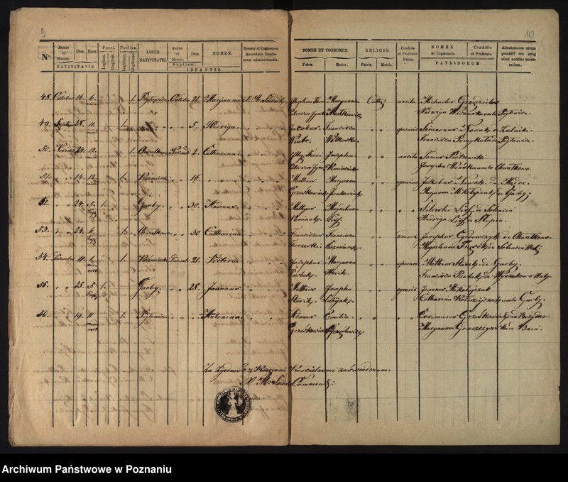 image.from.unit.number "Duplicatus nativitatis"