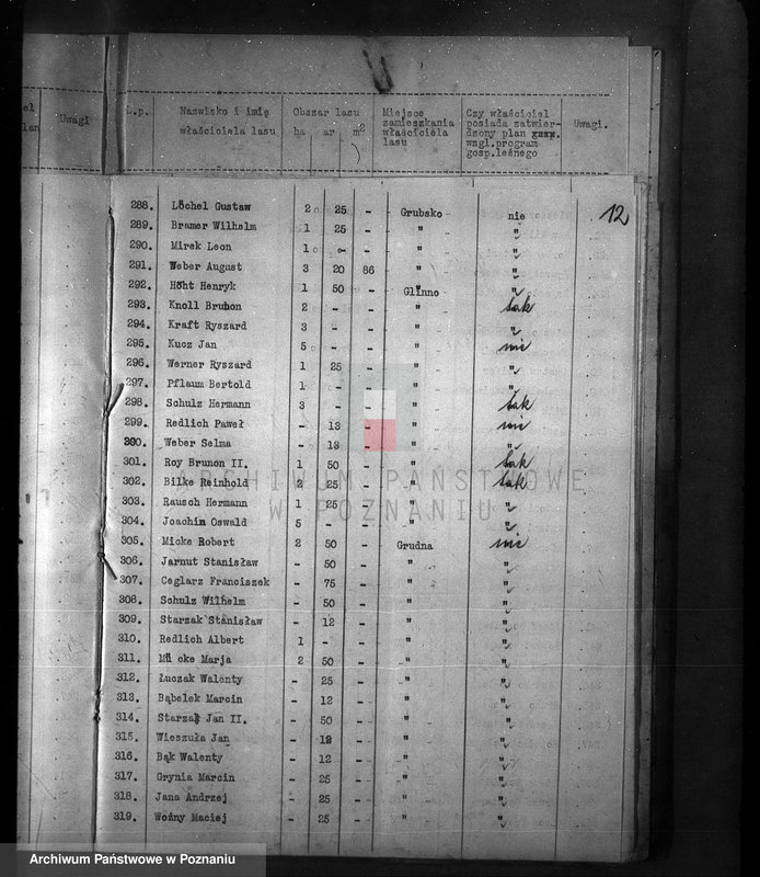 Obraz 16 z jednostki "Spis właścicieli lasów do 30 ha powiat nowotomyski"