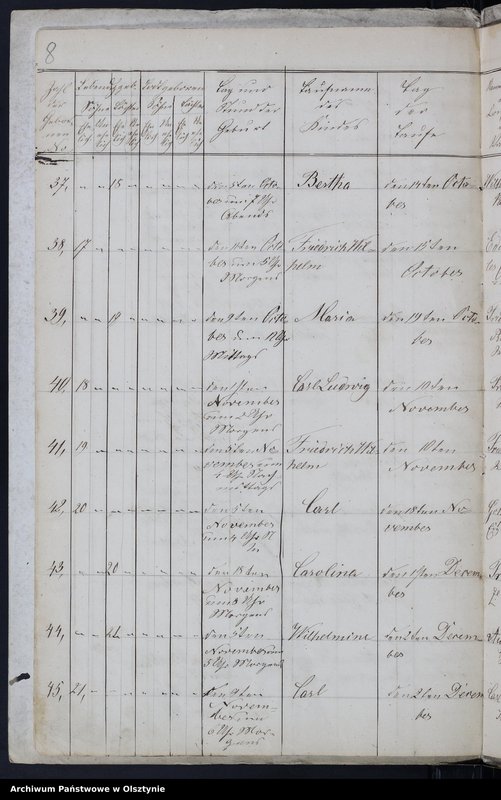 image.from.unit.number "Duplikat der Kirchen Register des Kirchspiels Herzogswalde Tauf, Todt Trau"