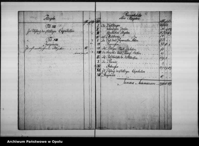 Obraz 12 z jednostki "Cämmerey Etat für die Königl[iche] Preuss[ische] Immediat Stadt Oppeln von Trinitatis 1789 bis Trinitatis 1790"