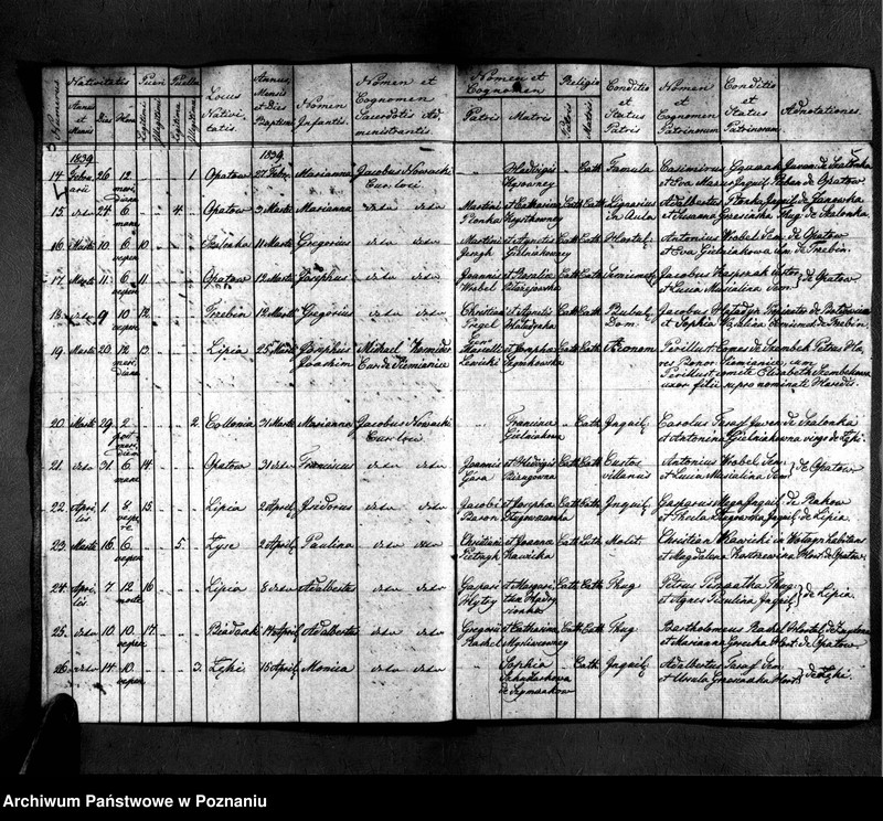 image.from.unit.number "Duplikat urodzonych, zaślubionych, zmarłych"