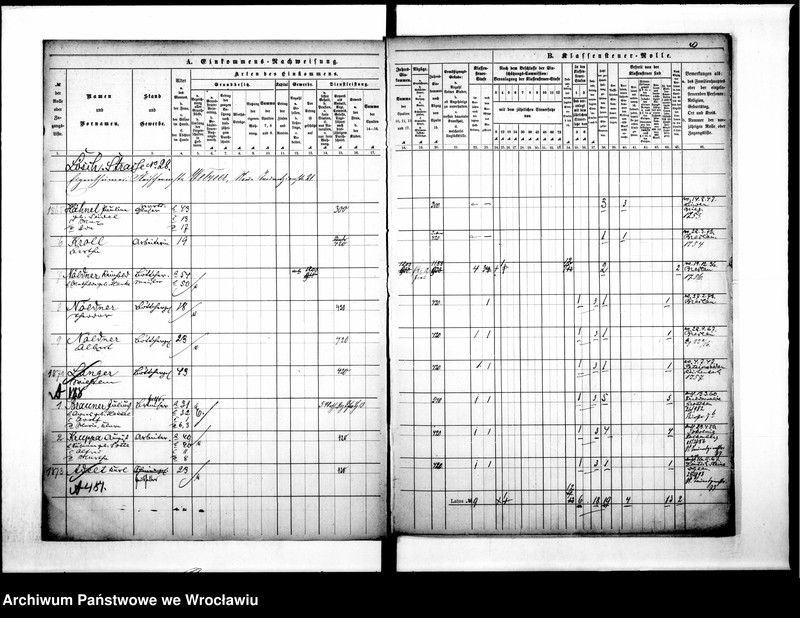 image.from.unit.number "Klassensteuerrole nebst Enkommens"