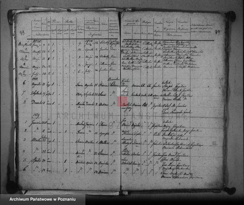 image.from.unit.number "Duplikat urodzonych, zaślubionych, zmarłych"
