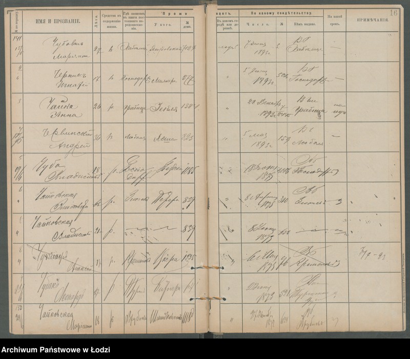 Obraz 19 z jednostki "[Księga ludności niestałej m. Łodzi lit. Cz]"