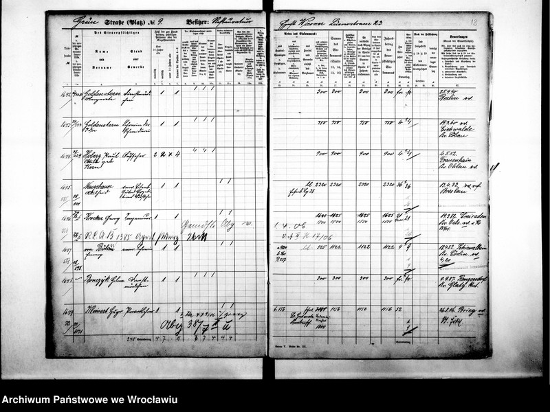 image.from.unit.number "Personalienverzeichnisse"