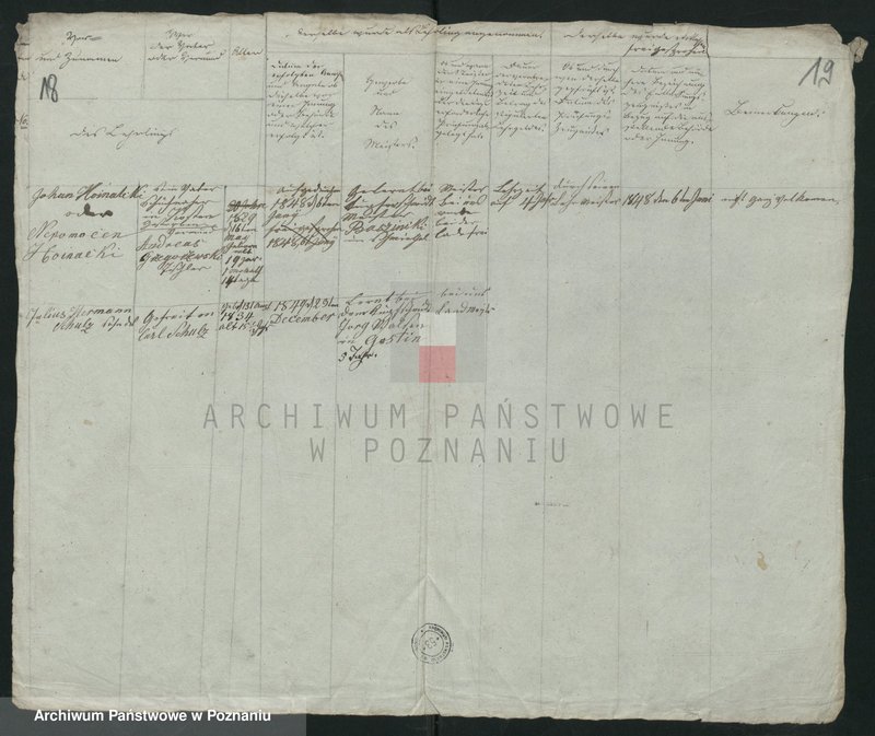 Obraz 19 z jednostki "[Korespondencja cechowa z różnymi władzami i pokwitowania uiszczonych opłat]"