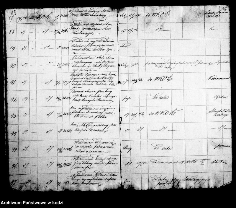 Obraz 13 z jednostki "Dziennik korespondencyjny urzędu municypalnego miasta Łodzi na rok 1842"