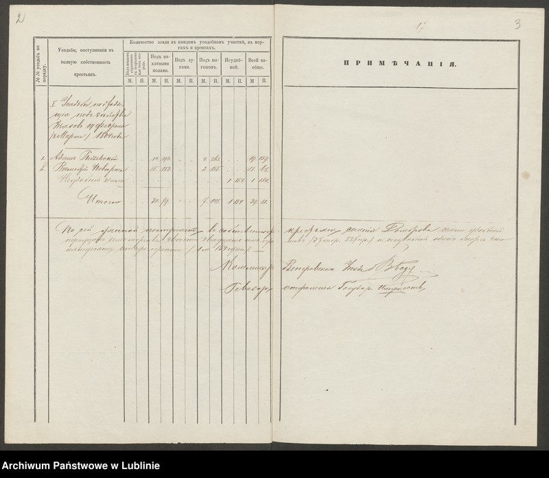 image.from.unit.number "Dąbrowa, Gmina: Łochów"