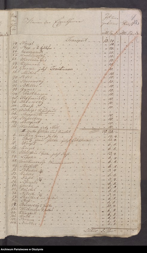 image.from.unit.number "Beläge der Kirchen Rechnung"