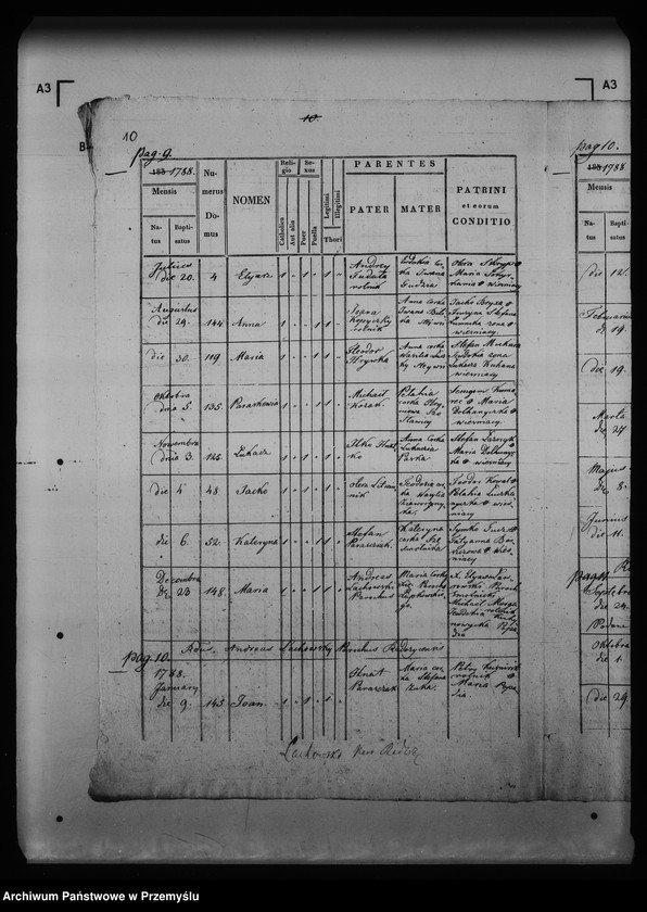 image.from.unit.number "[Kopie ksiąg metrykalnych parafii Radoszyce z filią Osławica (dekanat Łupków)]"