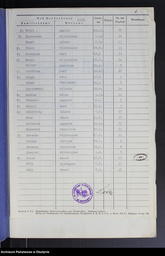 image.from.unit.number "Sterbe-Neben-Register Nr 1 - 28"