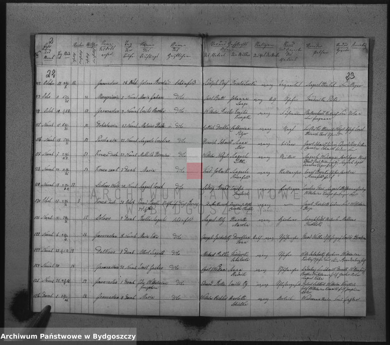 image.from.unit.number "Verzeichniss der Verstorbenen aus der evangel. Stadt- und Landgemeinde von Inowrazlaw Jahr 1838"