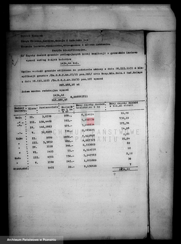 Obraz 6 z jednostki "Ostateczny rejestr pomiarowy majątku Łobżenice powiatu wyrzyskiego"