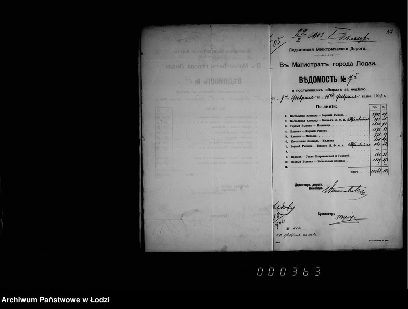 Obraz 19 z jednostki "O dochodach s eksploatacji tramvaev v 1903 godu"