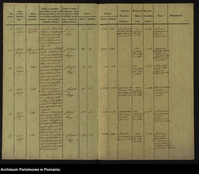 Obraz 9 z jednostki "Księga małżeństw"